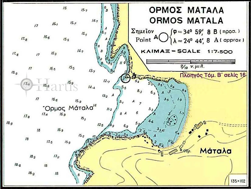 Bays and Harbours of Southern coasts of Kriti Island Nautical Chart