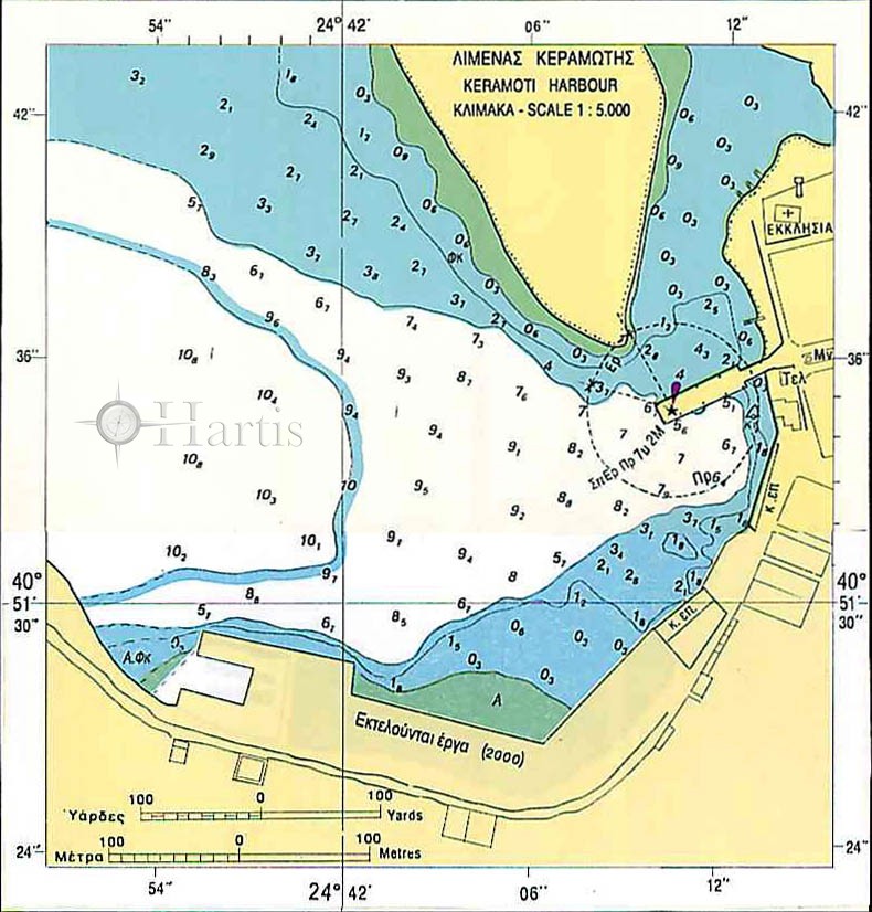 Keramoti Bay and Harbour (Thracian Sea)